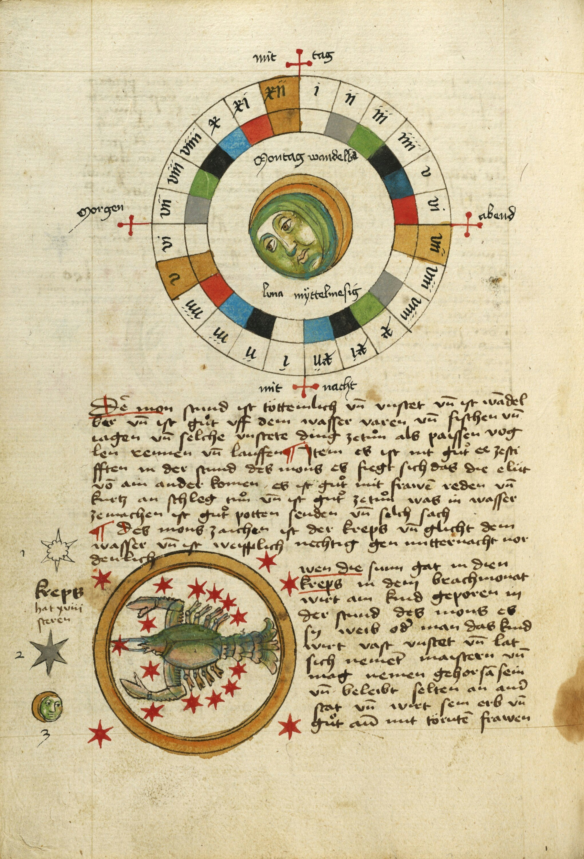 Manuscript page with a painting of a multi-colored moon in the middle of a circular diagram labeled with Roman numerals; a lobster with red stars in the middle of a circle in the lower margin.