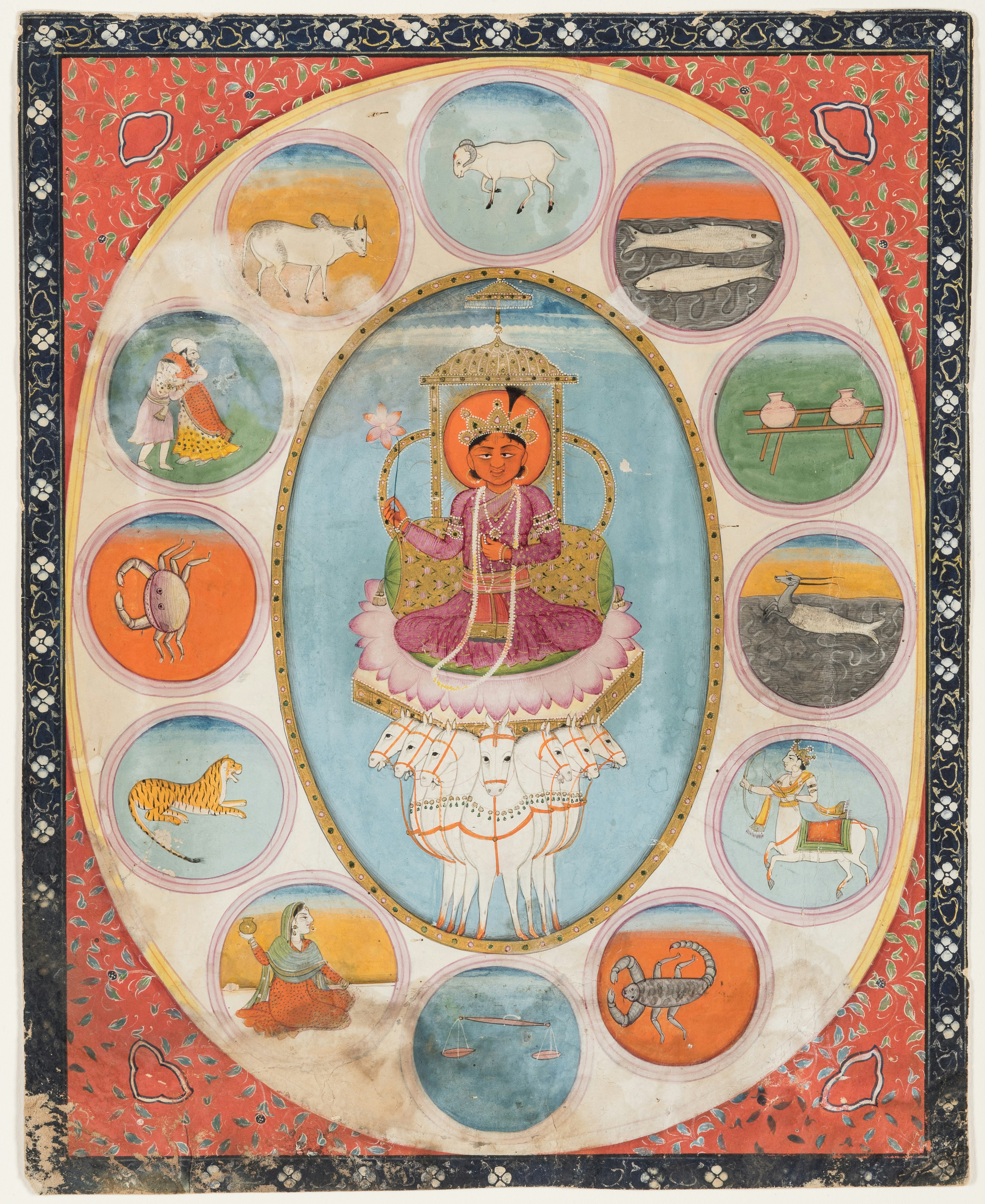 Surya surrounded by the signs of the Zodiac, 1830. Painting. Courtesy of the San Diego Museum of Art.